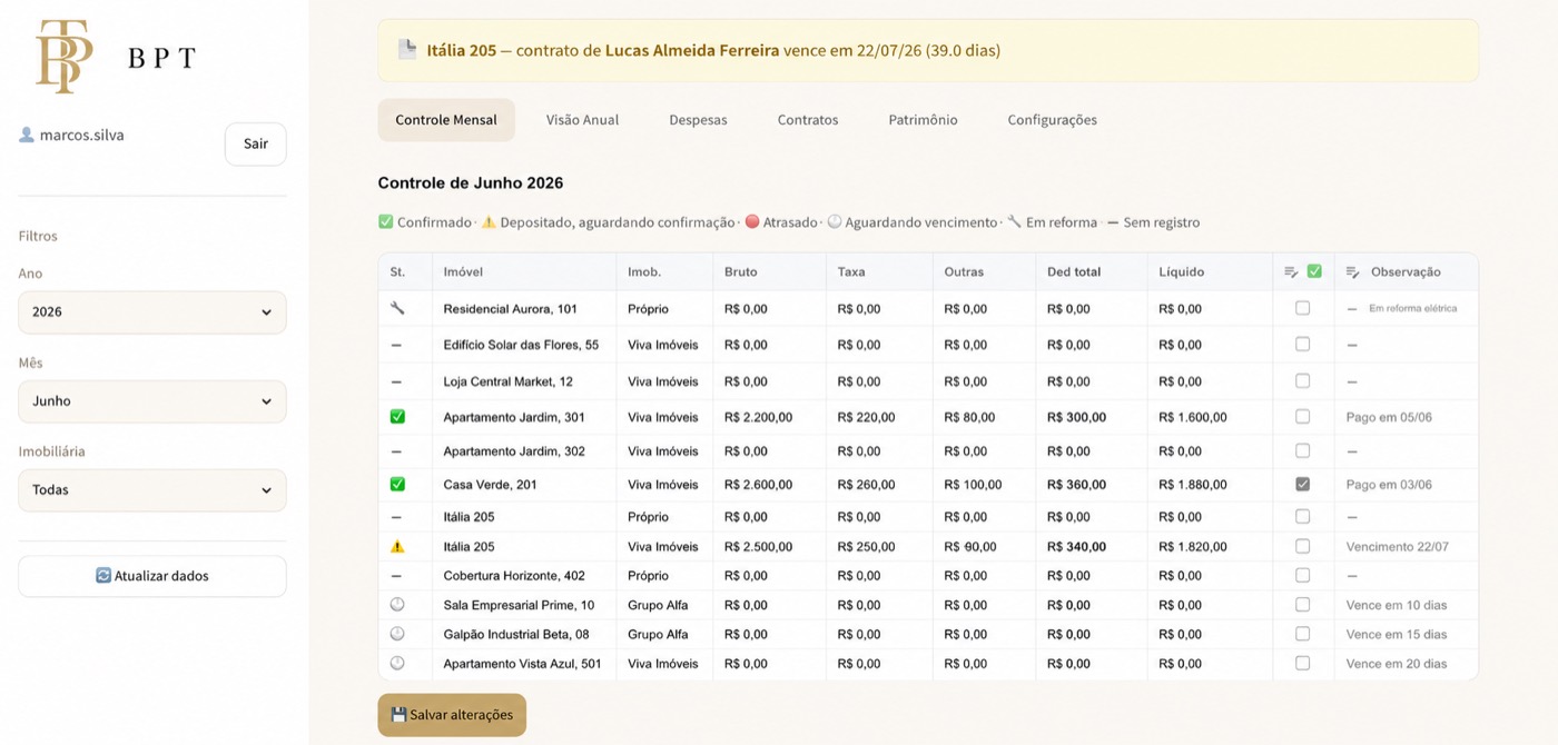 Gestão Imobiliária